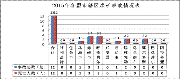 C:Documents and SettingsAdministrator\u5997岄潰.png