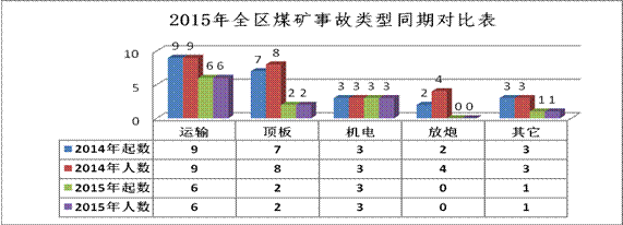 C:Documents and SettingsAdministrator\u5997岄潰.png