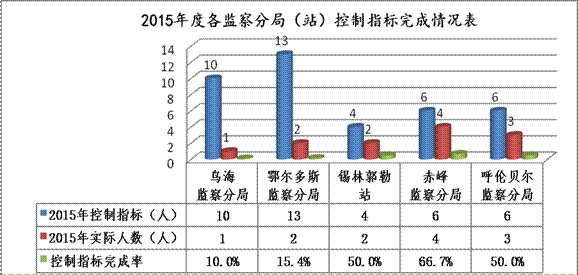 C:Documents and SettingsAdministrator\u5997岄潰.png